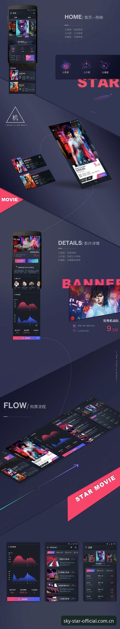星空APP中文官方站上着稳的实用技巧，别等卡了才想起这些事